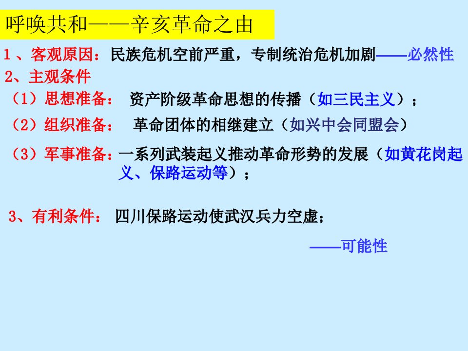 人教统编版必修中外历史纲要第19课辛亥革命课件