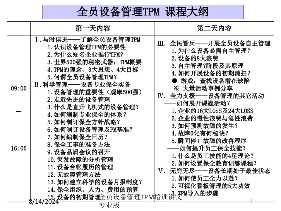 全员设备管理TPM培训讲义课件