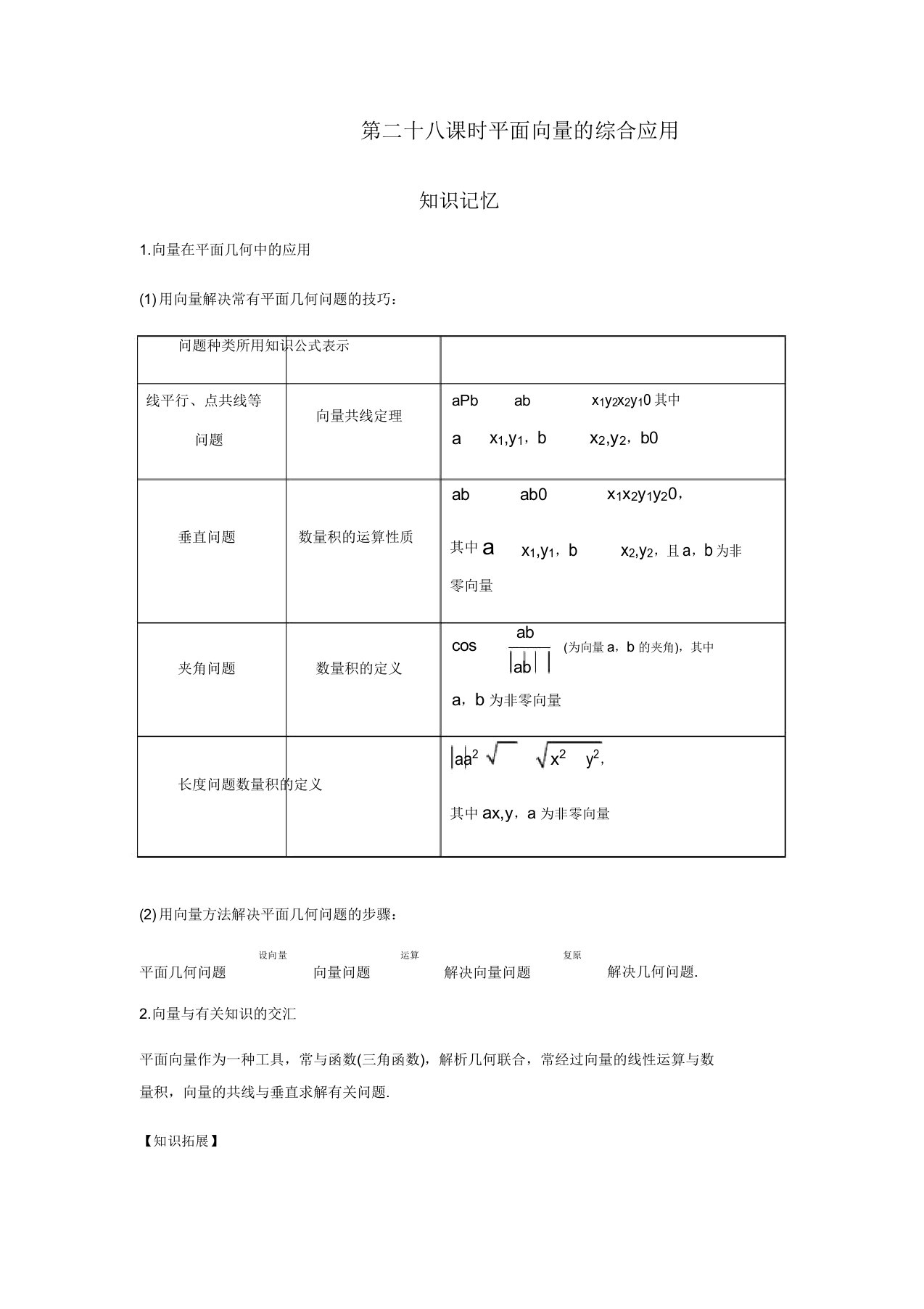 2020年江苏专版艺考生高考数学二轮复习学案设计第二十八课时面向量的综合应用