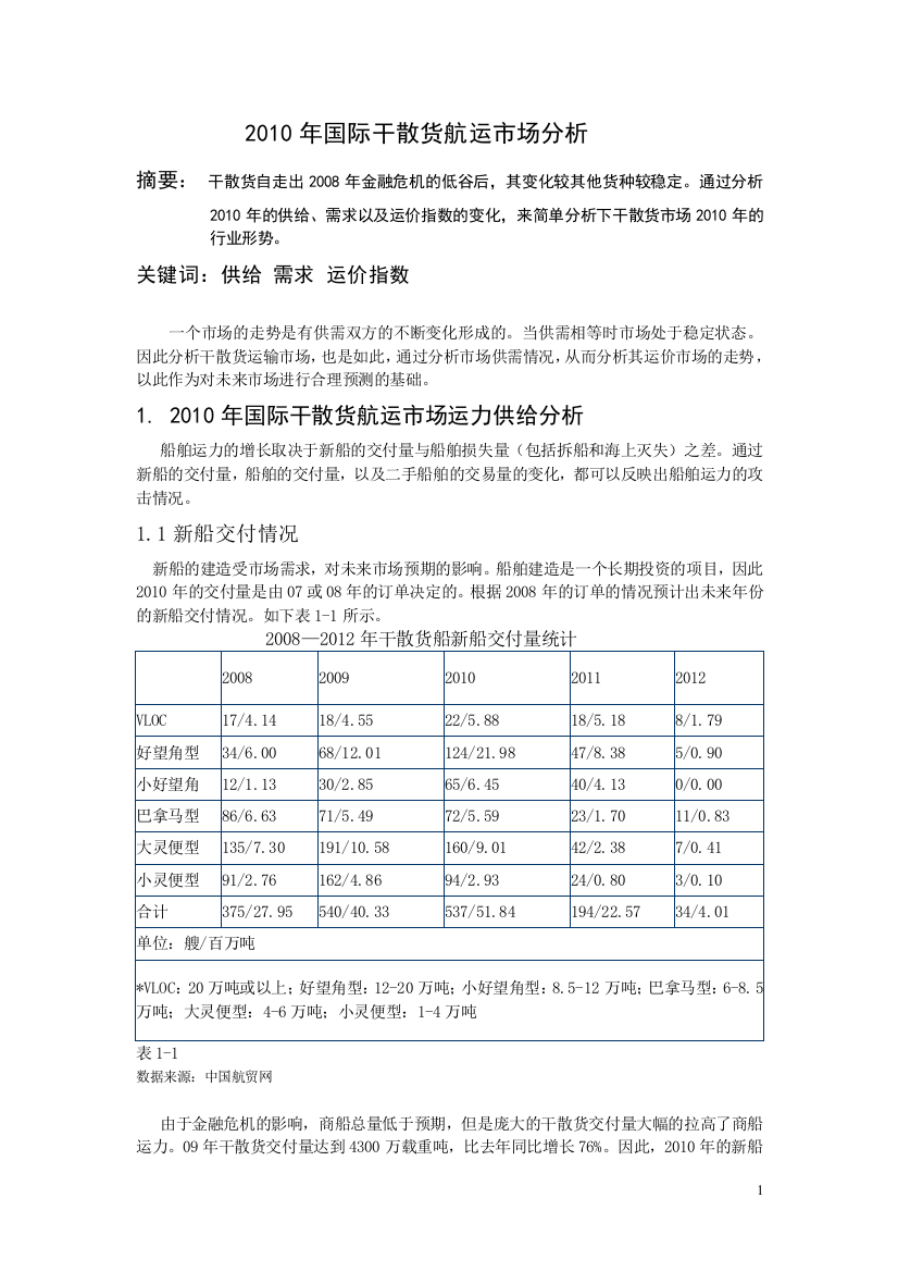 2010年国际干散货运输市场分析