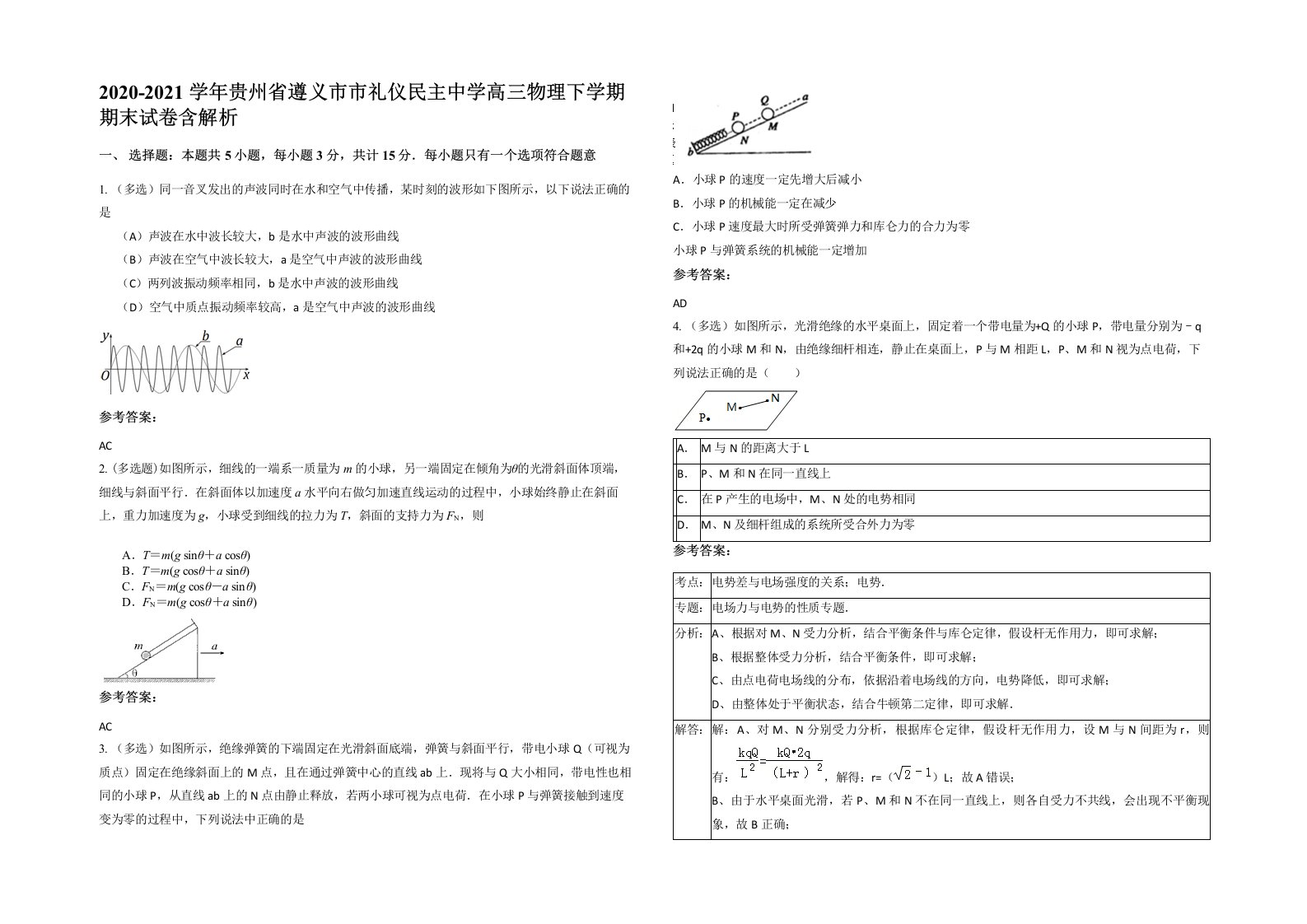 2020-2021学年贵州省遵义市市礼仪民主中学高三物理下学期期末试卷含解析