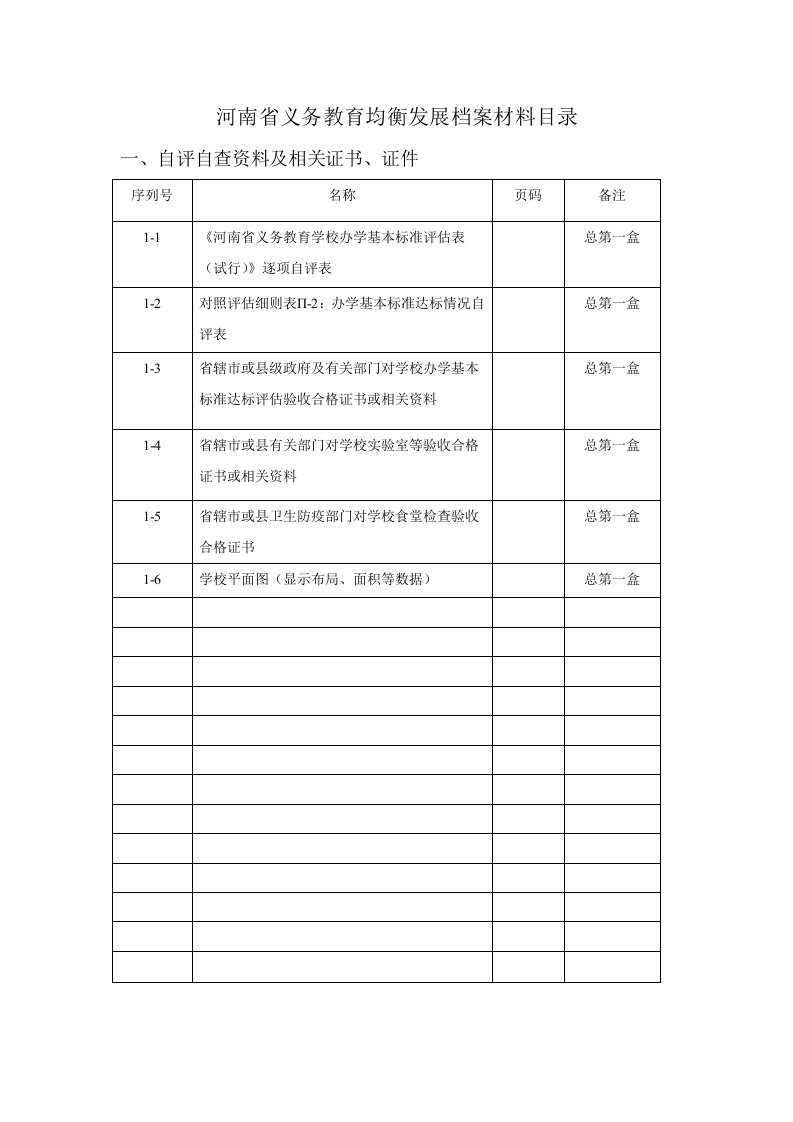 河南省义务教育均衡发展档案材料目录