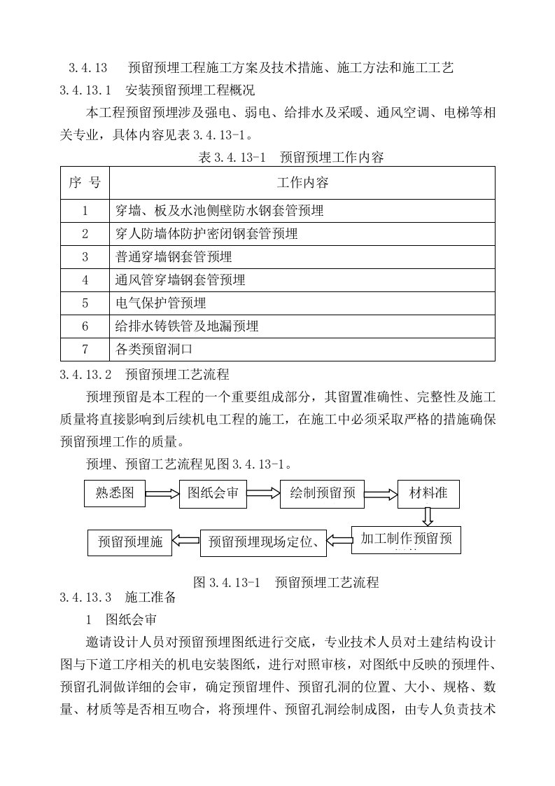 水电安装预留预埋施工方案