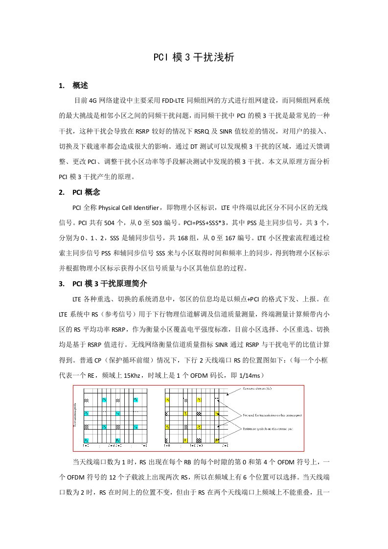 FDD模3干扰浅析