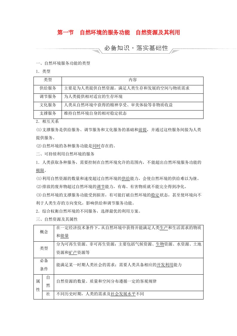 2024版高考地理一轮总复习第16章自然环境与人类社会第1节自然环境的服务功能自然资源及其利用教师用书