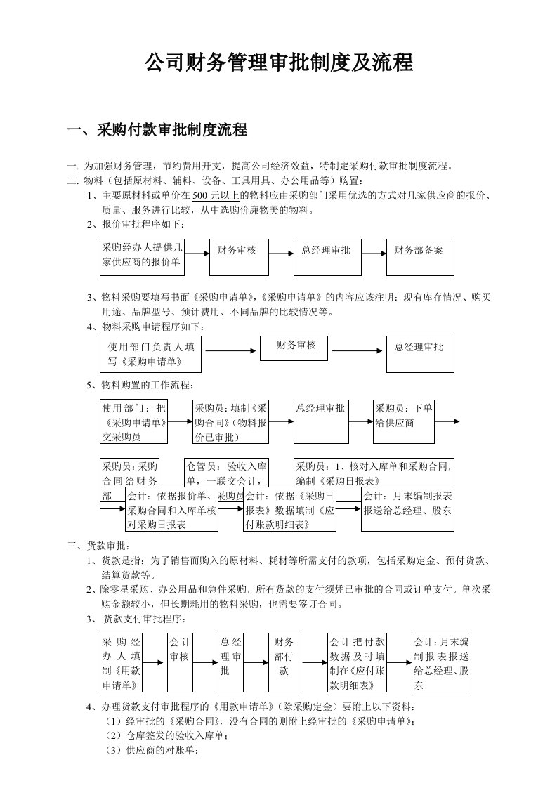 财务审批制度及流程