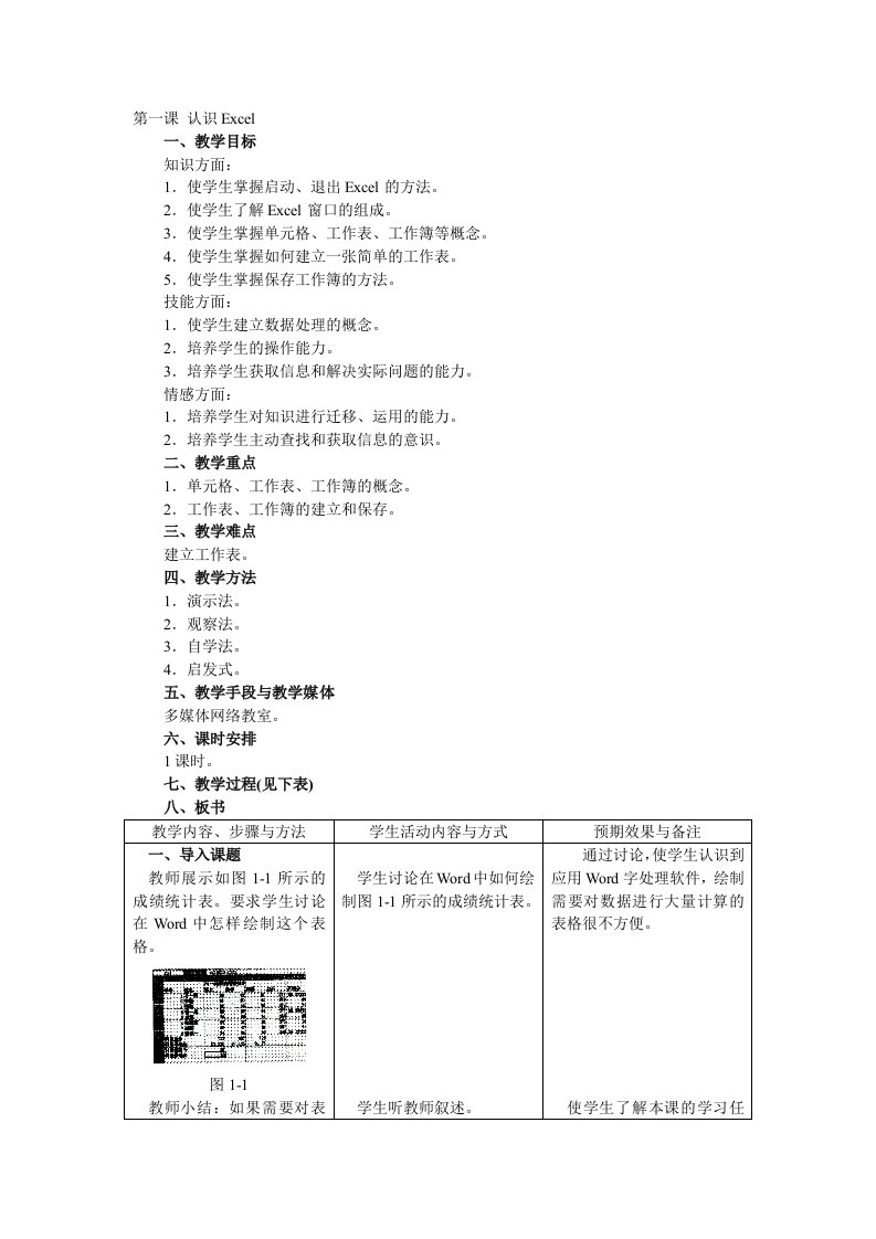 精华资料初中信息技术excel教案