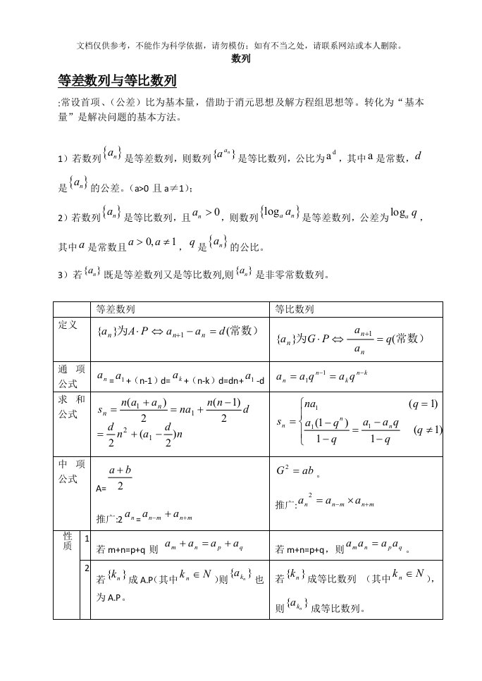 2020年数学数列题型归纳解题方法