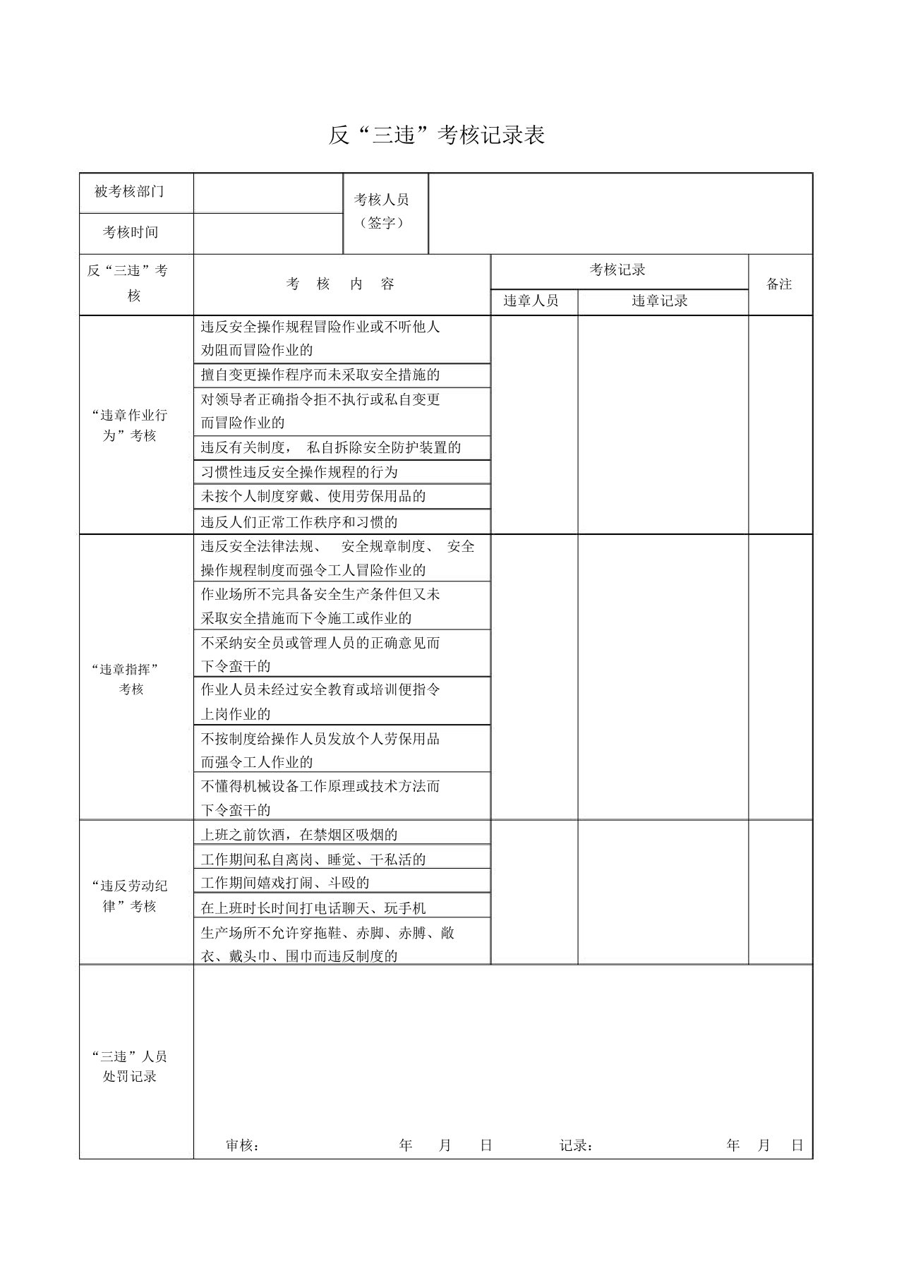 (完整版)反三违考核记录表