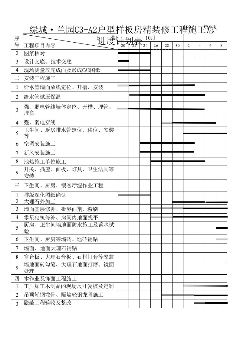 装修施工进度计划表