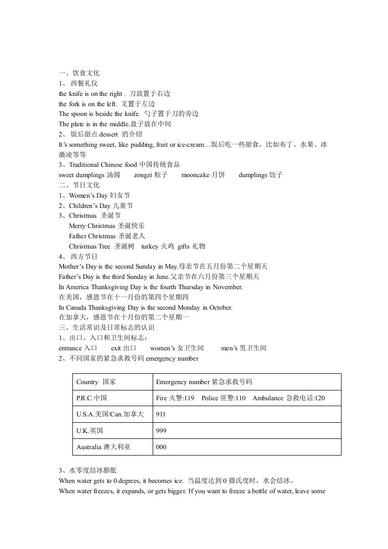 小学英语文化知识汇总[1]