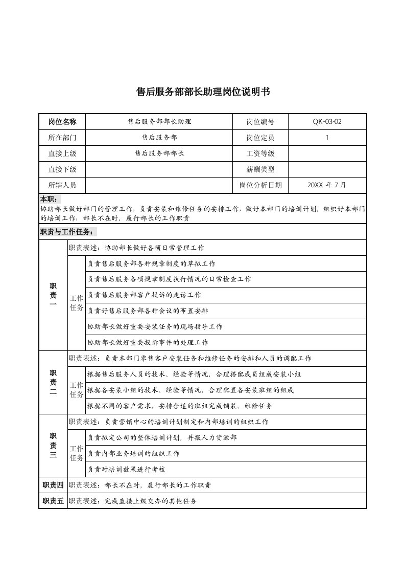 推荐-建材行业售后服务部部长助理岗位说明书