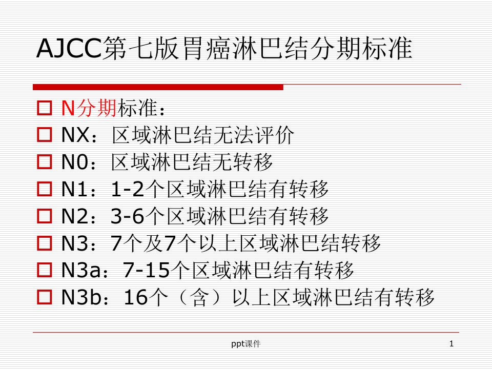 胃周淋巴结分组及分期