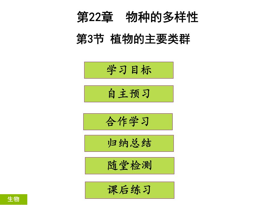 最新部编人教版八年级生物《植物的主要类群_ぁ肪_品ppt课件