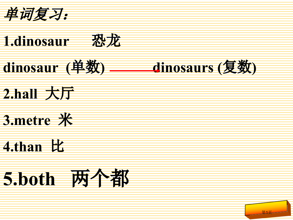 六年级下册unit1-how-tall-are-you-read-and-write市名师优质课比赛