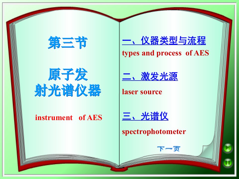 仪器分析-第六章原子发射光谱-zcq-3