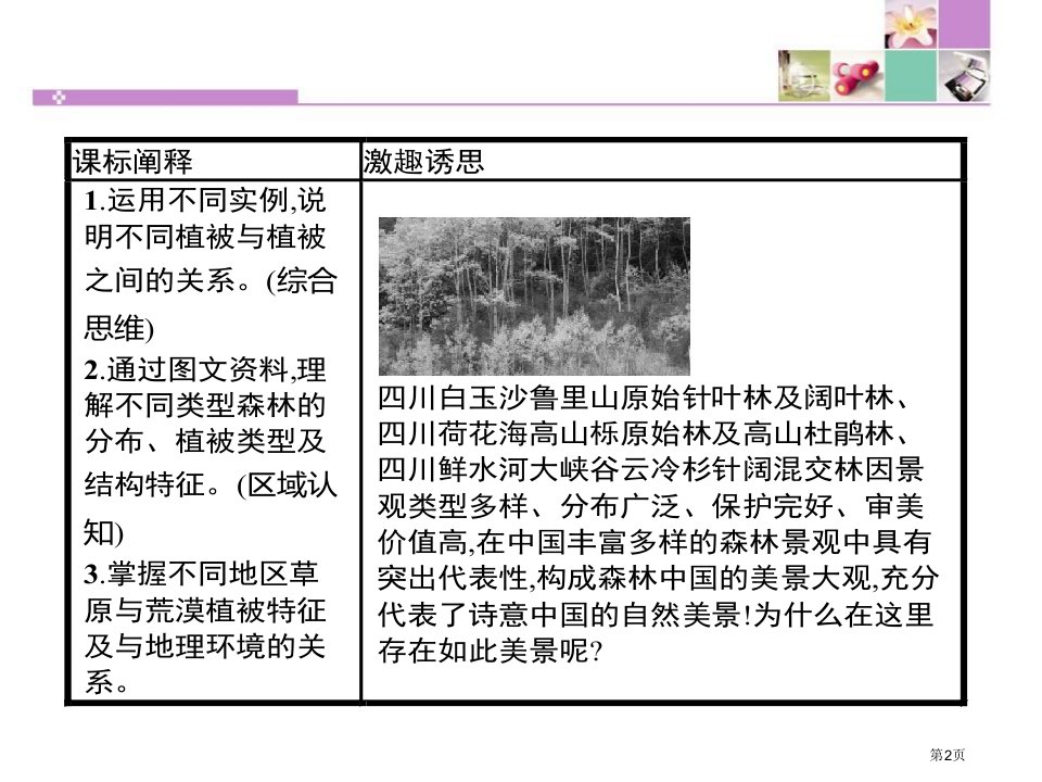 第五章第一节植被市公开课一等奖省优质课获奖课件