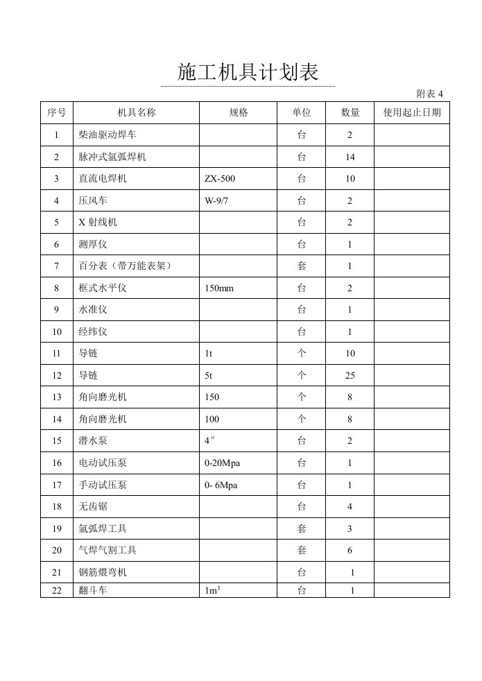 工程资料-4施工机具计划表3