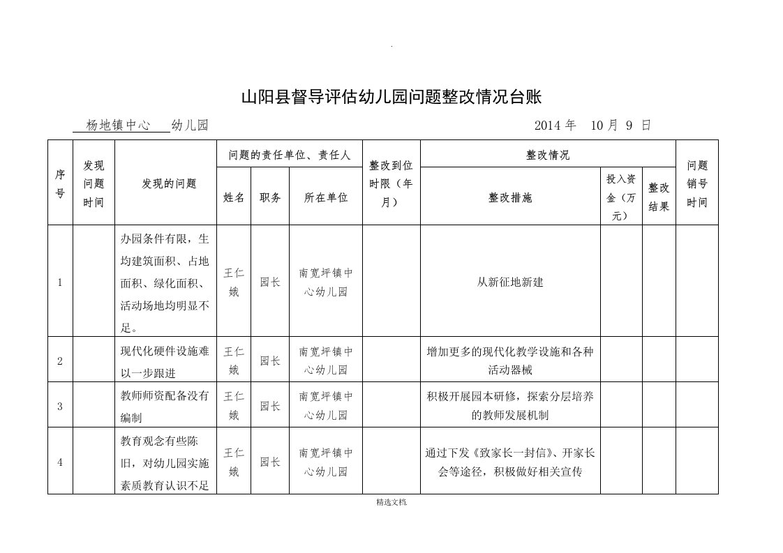 学校问题整改情况台账