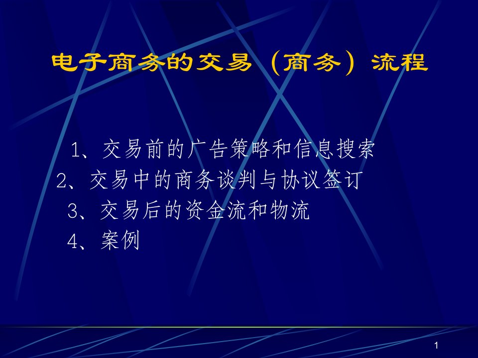 第5章电子商务交易