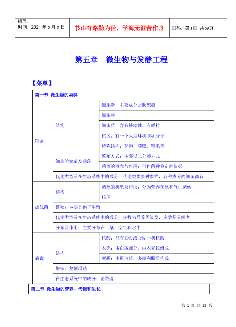 第五章微生物与发酵工程