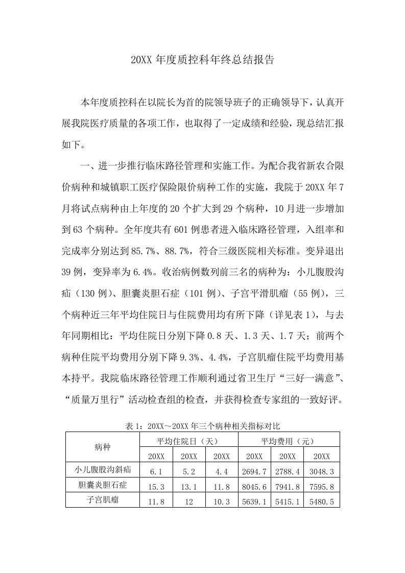 医院医疗质量工作年终总结