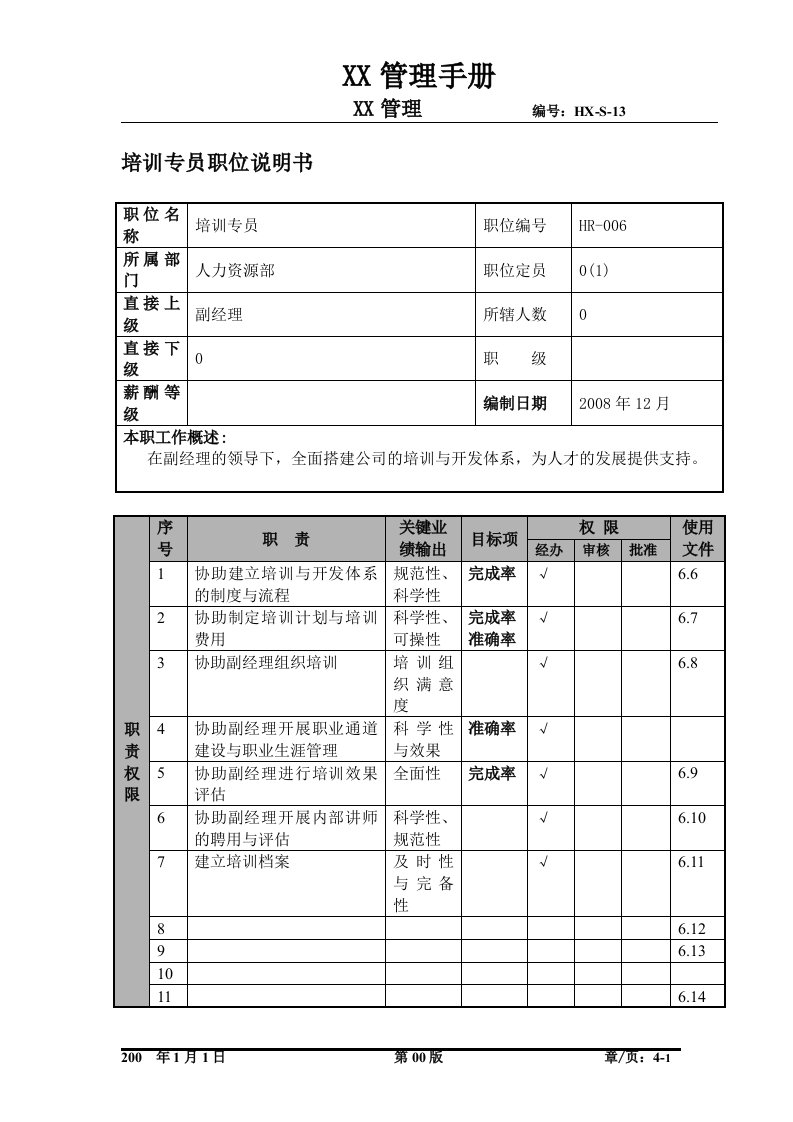 某航空物流公司培训专员职位说明书及关键绩效标准