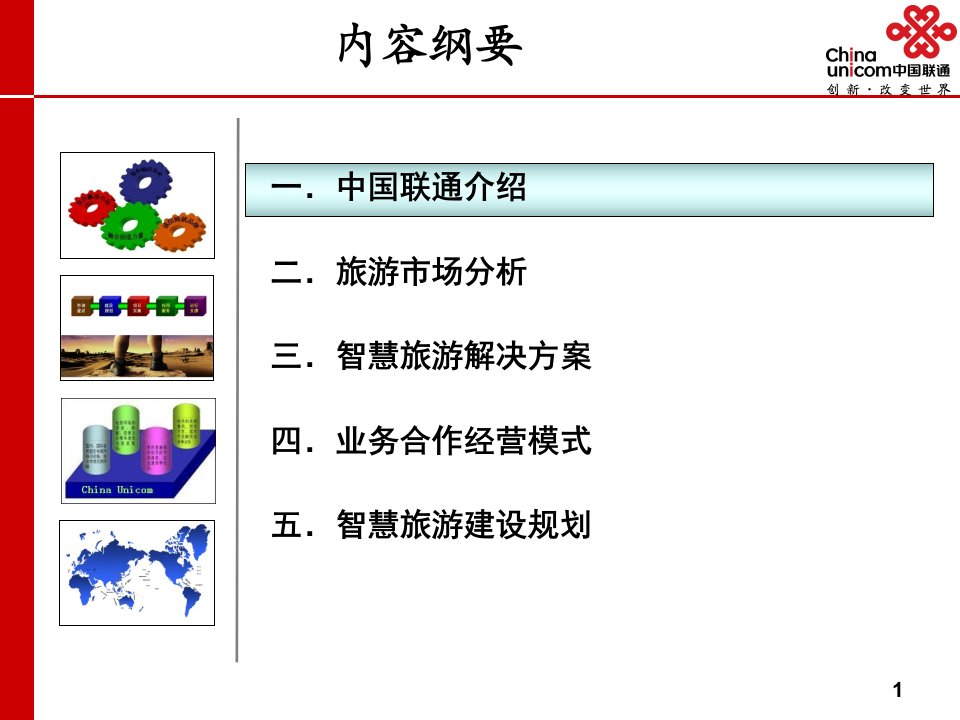 旅游整体解决方案思路汇报ppt62页