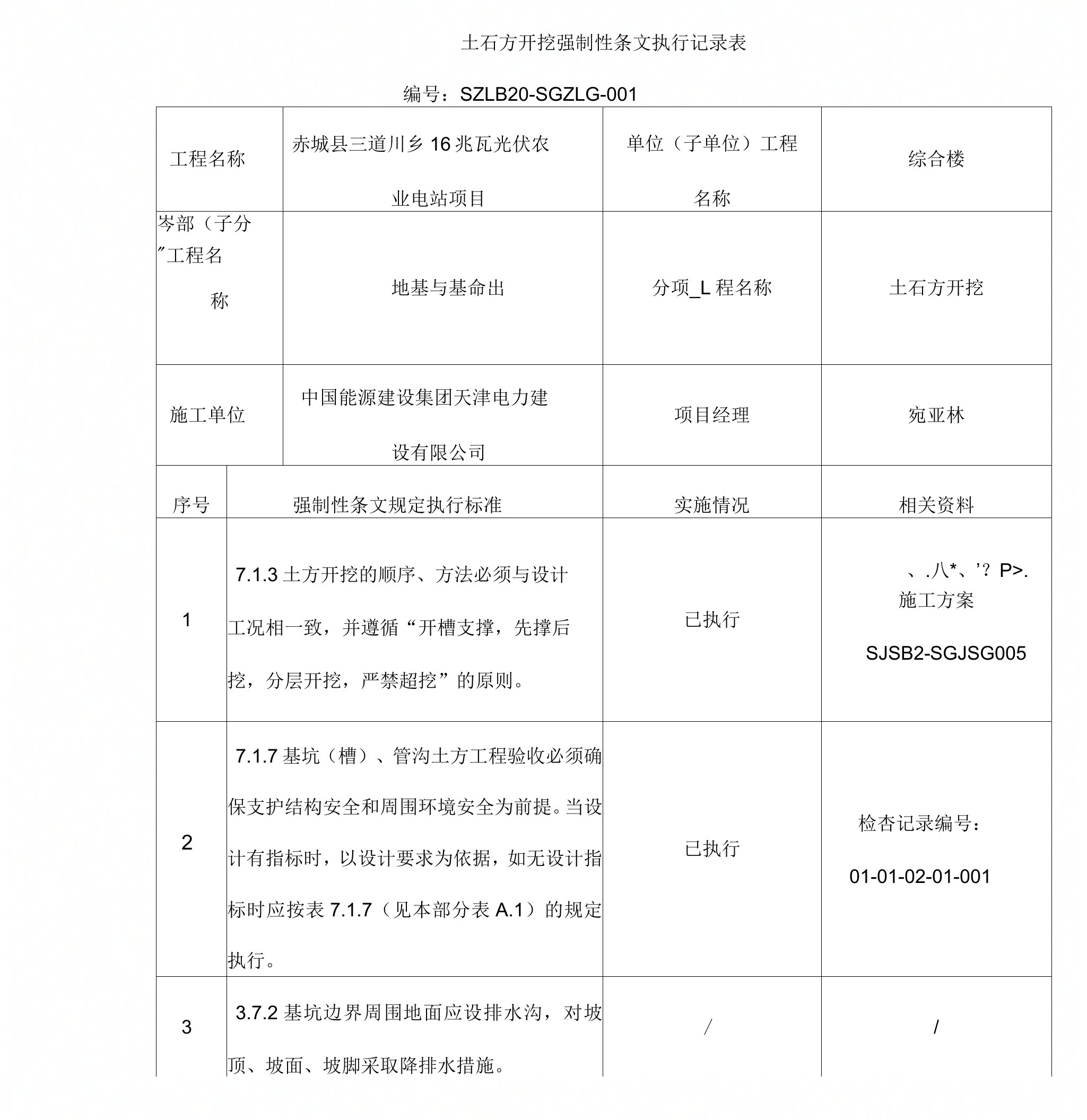 变电站土建强制性条文执行记录表