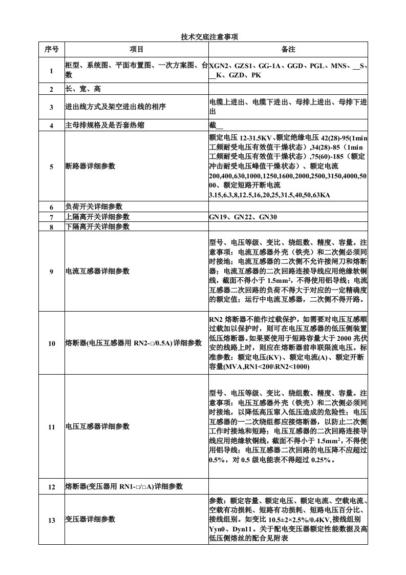 成套技术交底注意事项