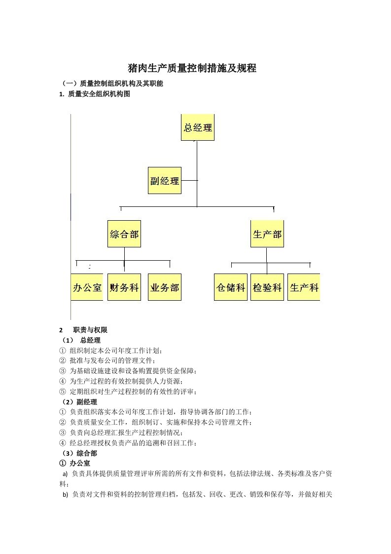 猪肉生产质量控制措施及规程