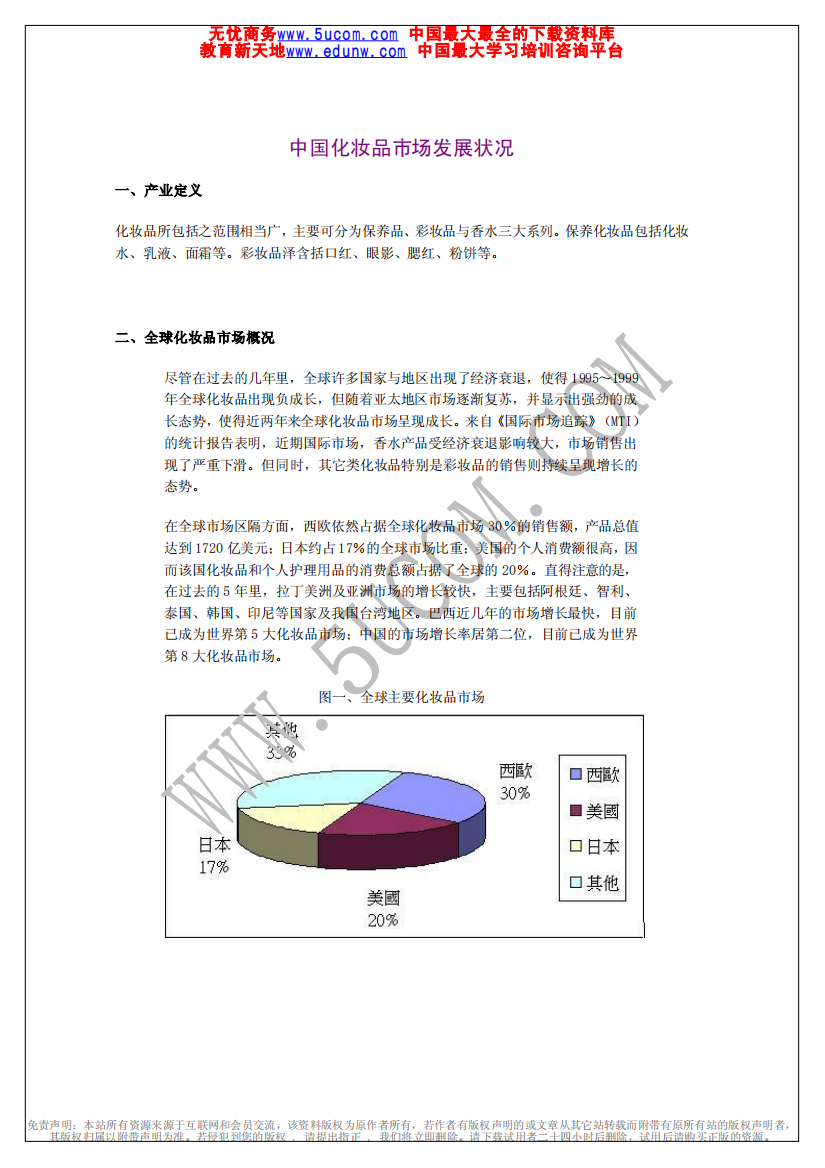 中国化妆品市场发展状况