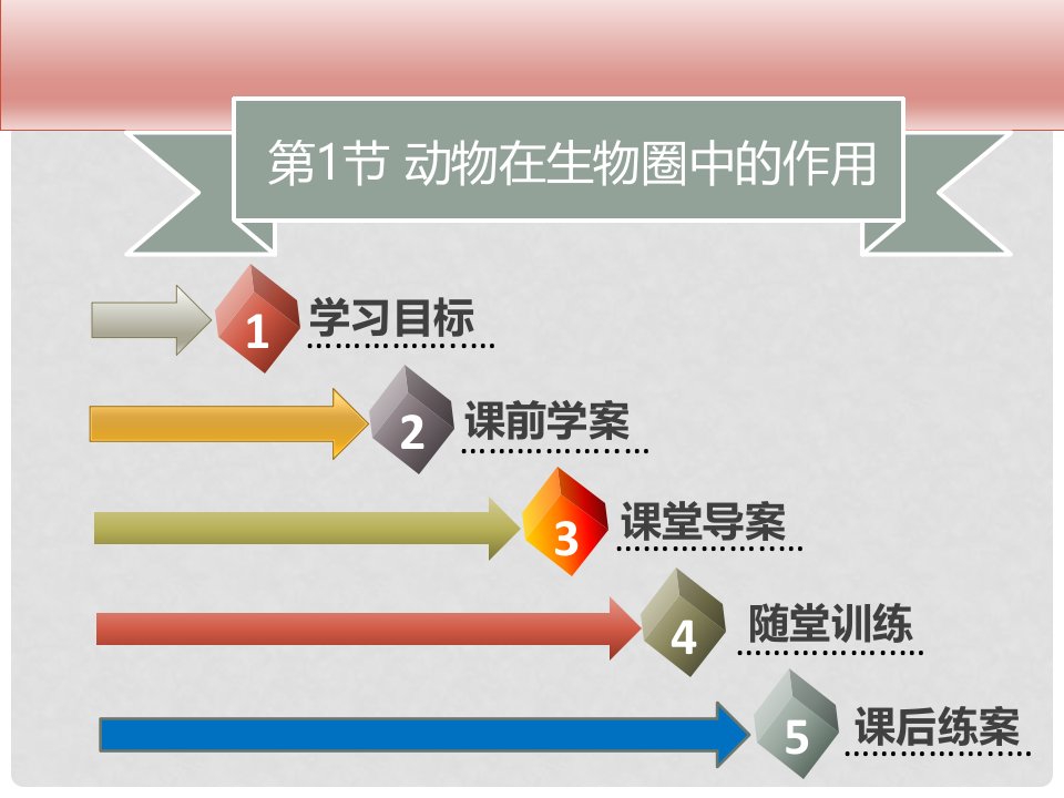 八年级生物上册