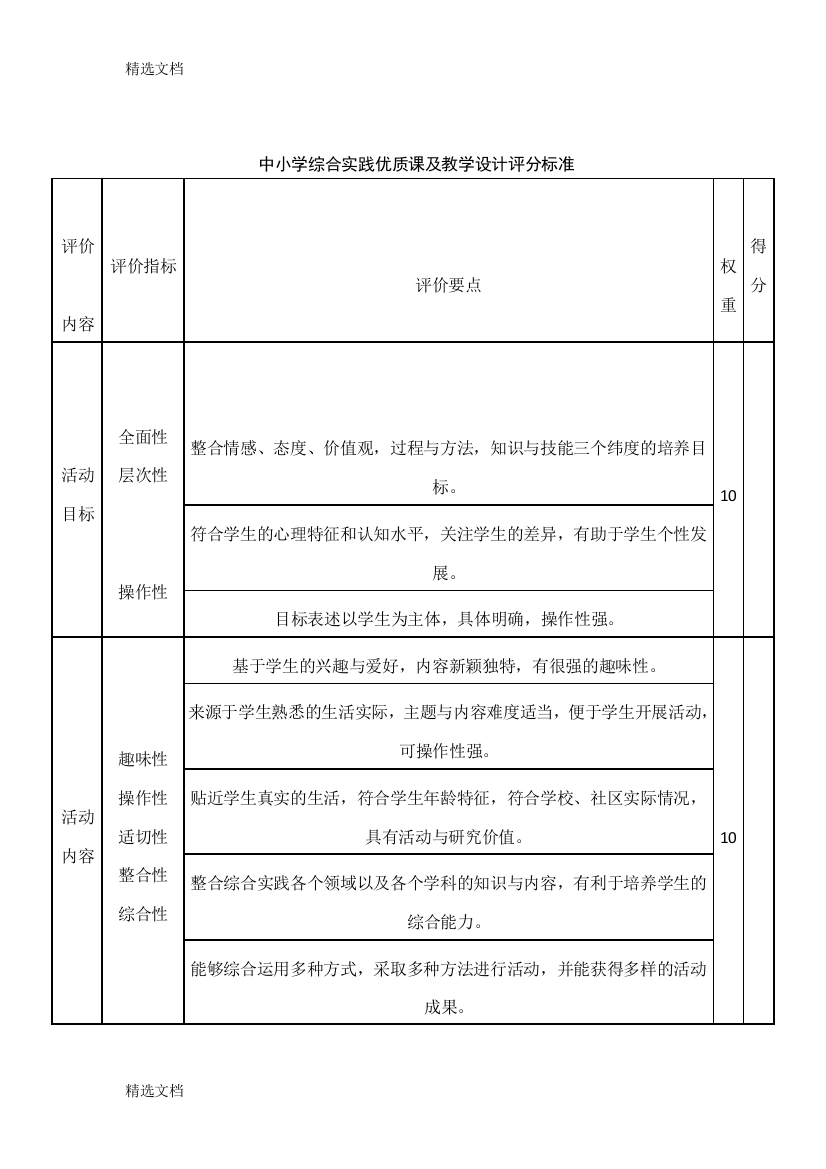 2020年中小学综合实践课及教学设计评分标准精编版