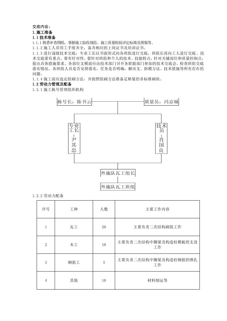 度假村二次结构砌筑技术交底