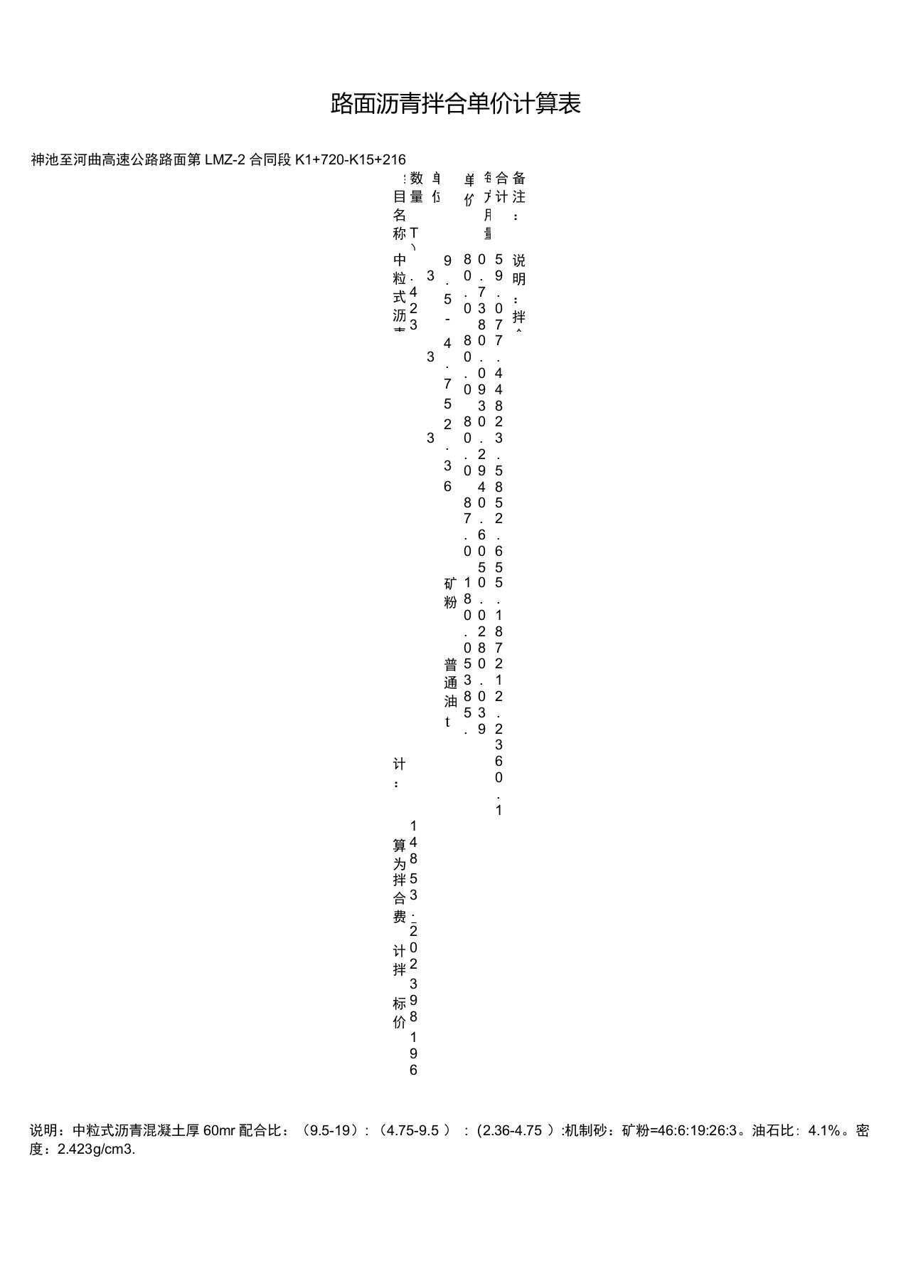 沥青混合料拌合单价分析表及材料用量计算