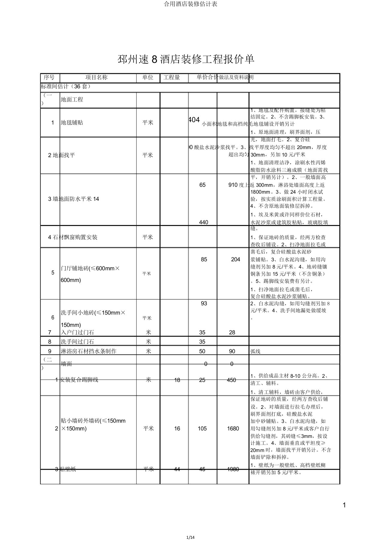 实用酒店装修预算表