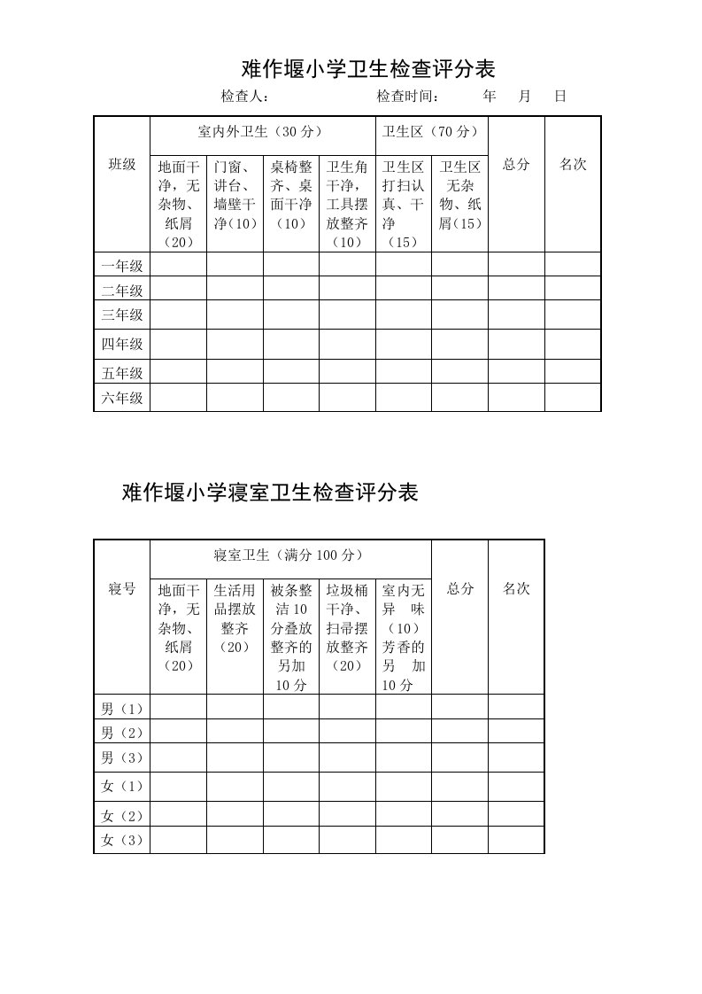 小学卫生检查评分表