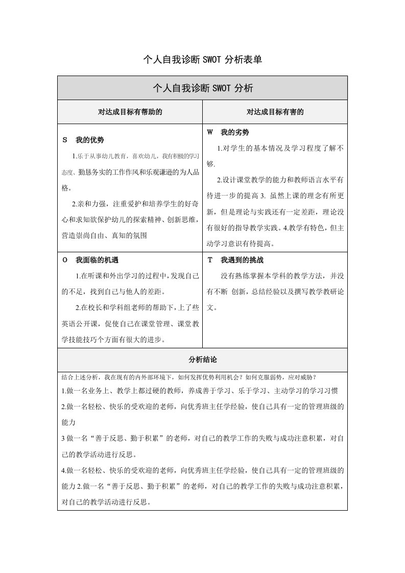 个人自我诊断SWOT分析表单