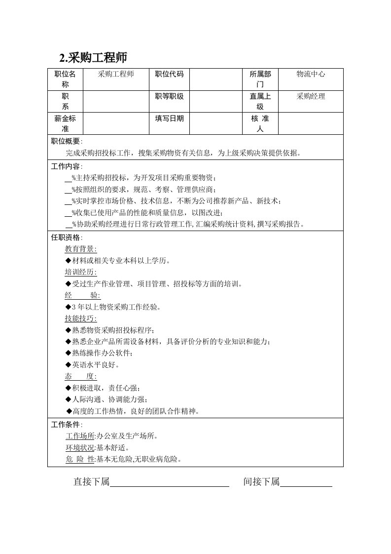 2.采购工程师