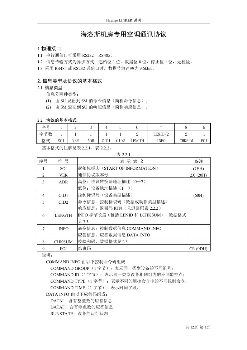 hirange通信协议1