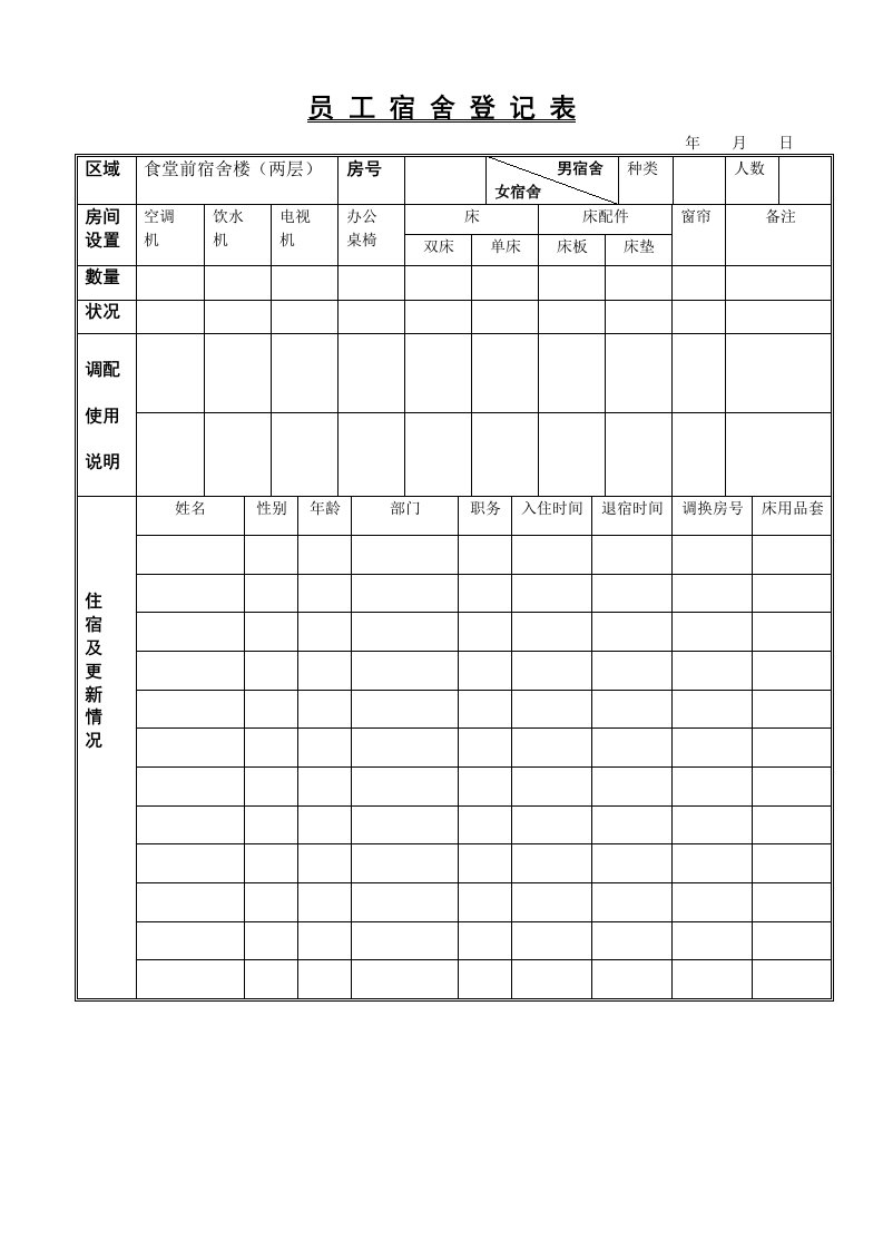 精品文档-02管理表格09员工宿舍登记表1