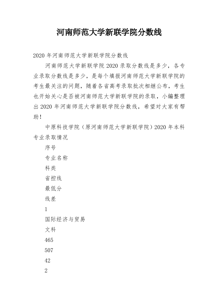 河南师范大学新联学院分数线