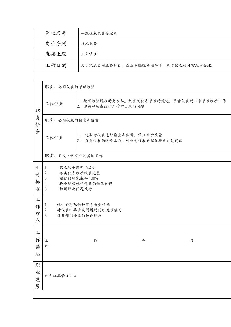 精品文档-104011119