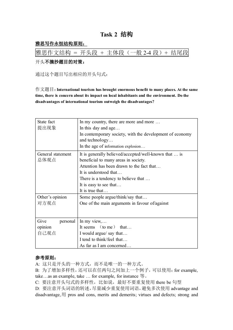 雅思写作大作文小作文学术_作文教案