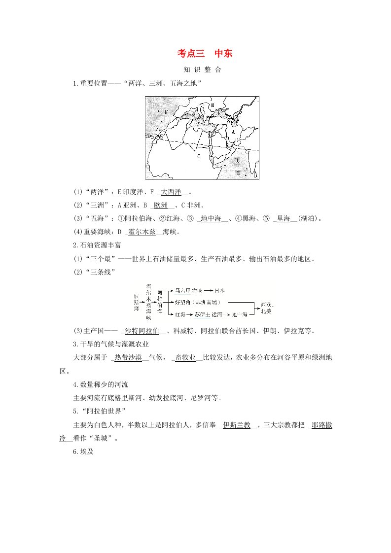 2025版高考地理一轮总复习考点突破第5部分区域地理第21章世界地理第2讲世界重要地区考点三中东