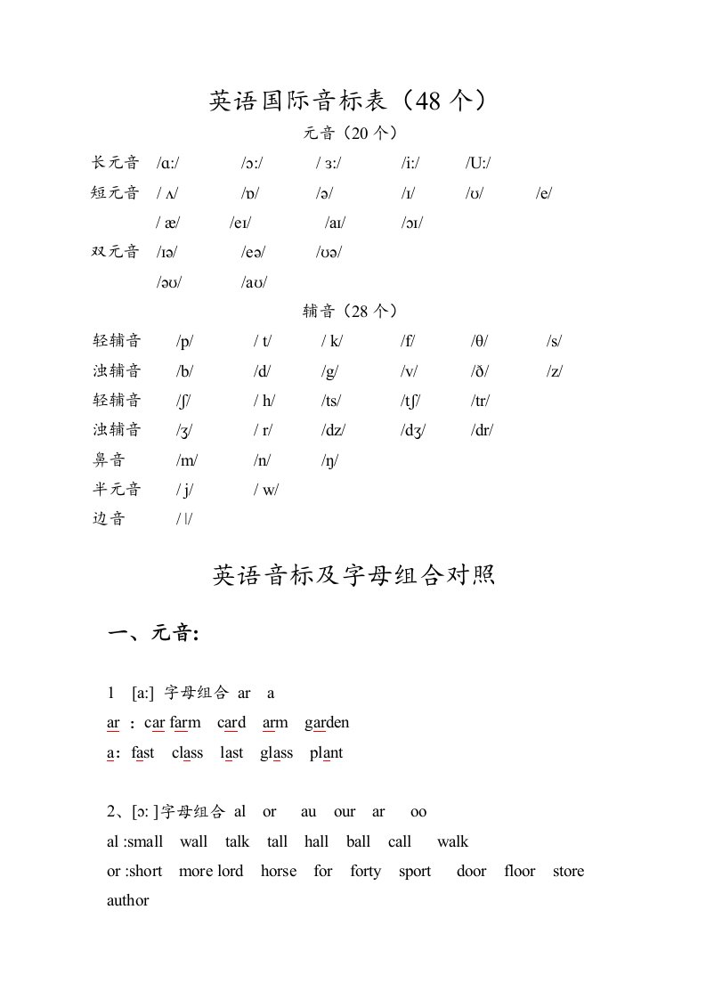 英语国际音标表最新版