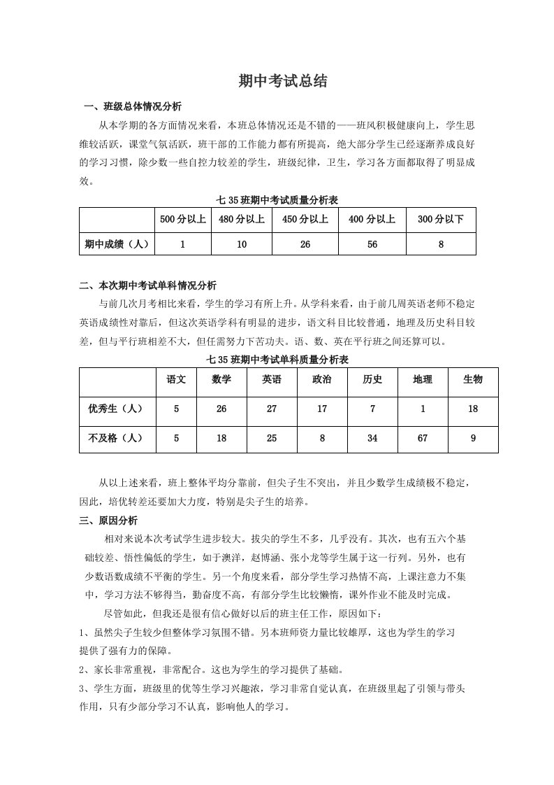 七年级35班期中考试总结及学情分析