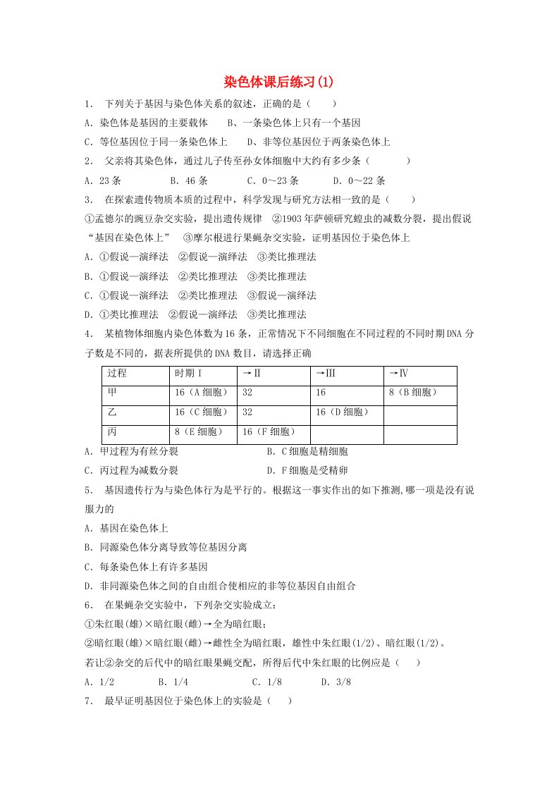 江苏省启东市高考生物专项复习基因和染色体的关系基因在染色体上染色体1练习苏教版