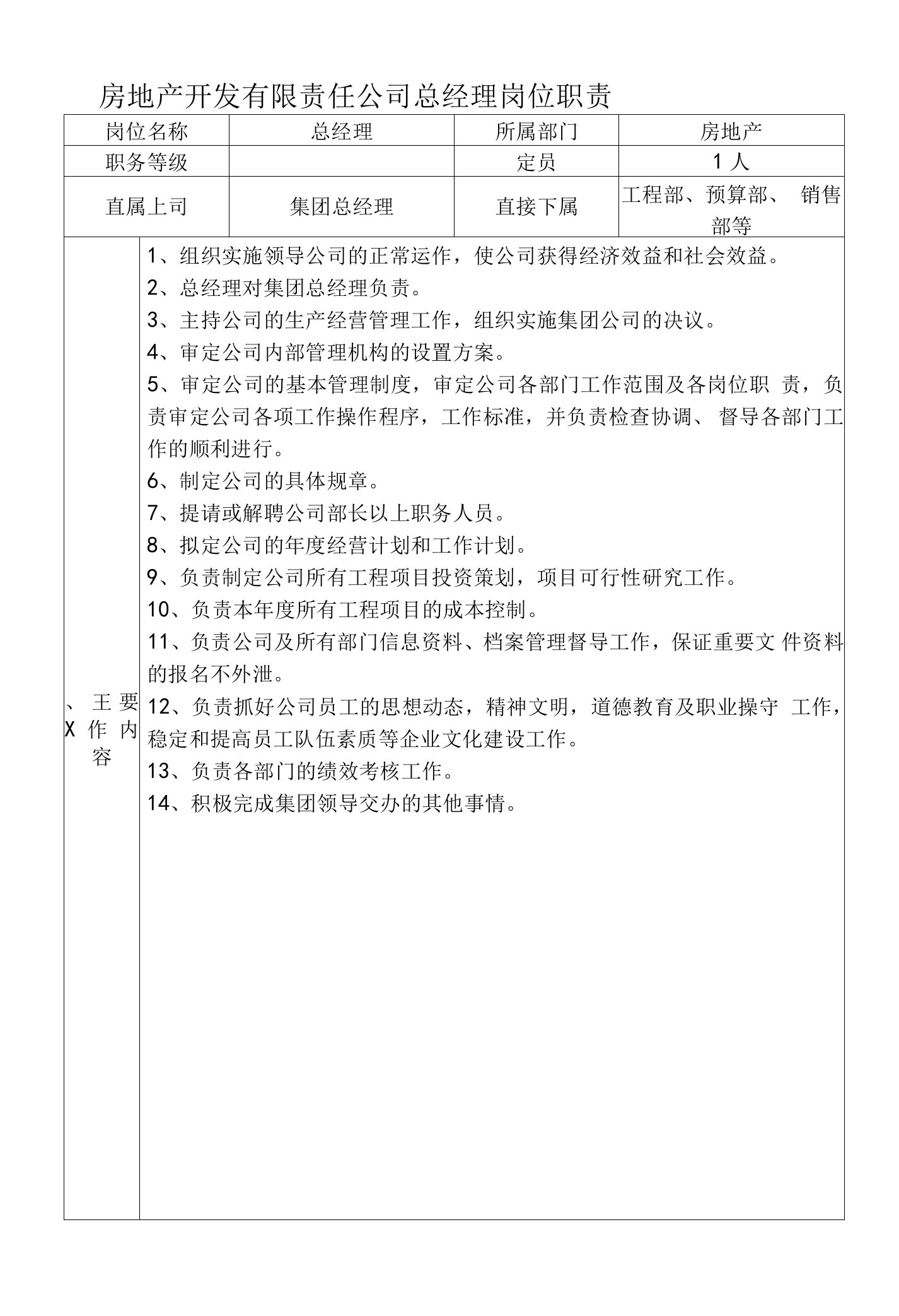 房地产开发有限责任公司总经理岗位职责